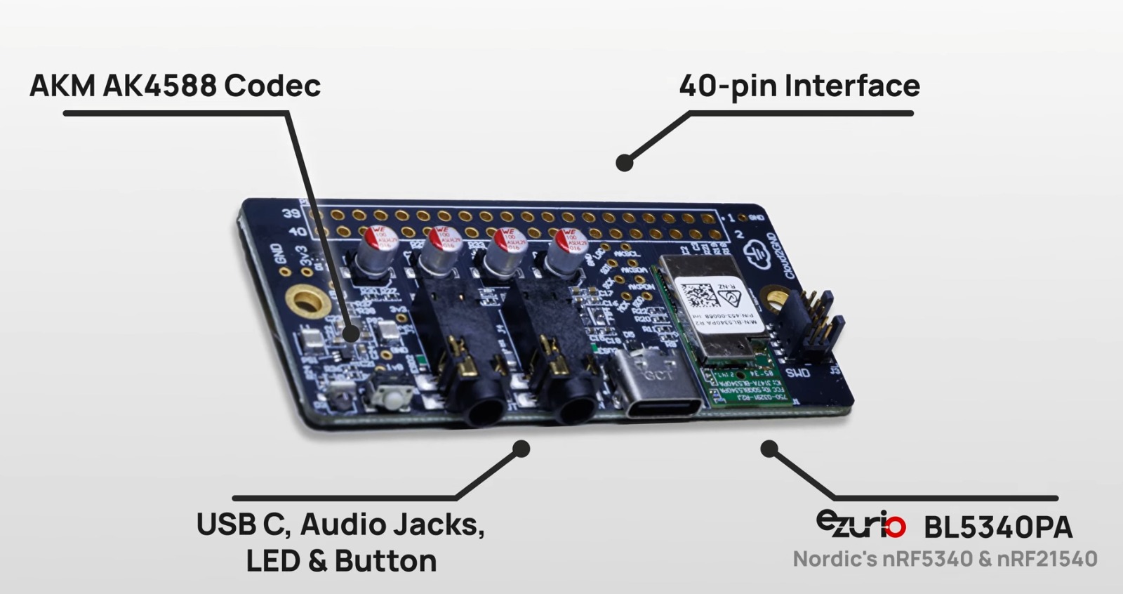Aurawave AW100 module spec