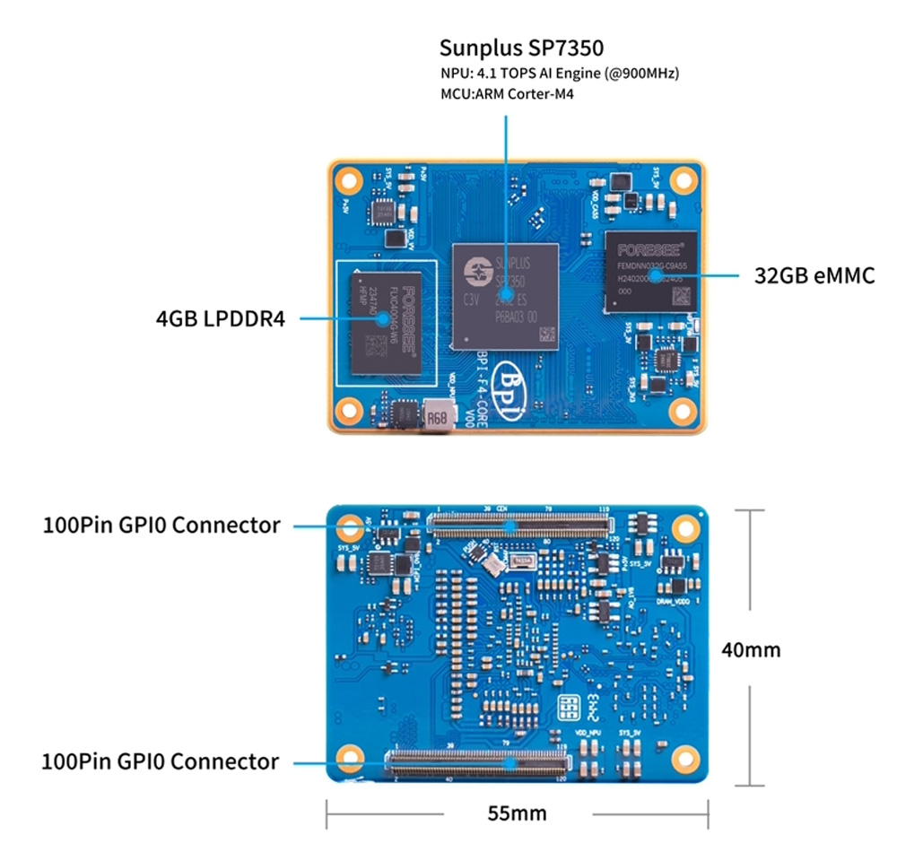 BPI-F4 board with Sunplus SP7350 SoC