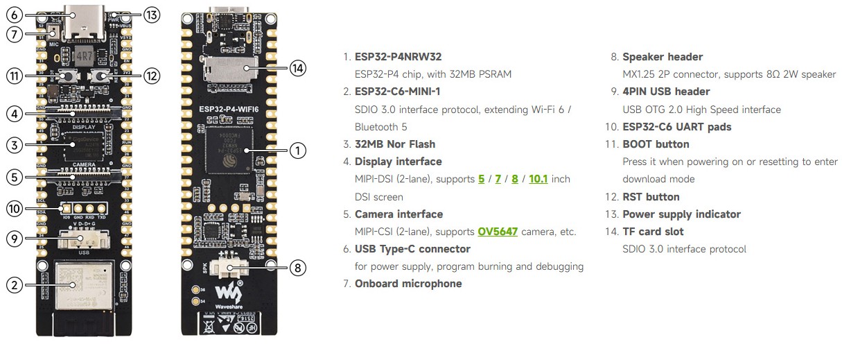 ESP32-P4-WIFI6 Development Board specifications