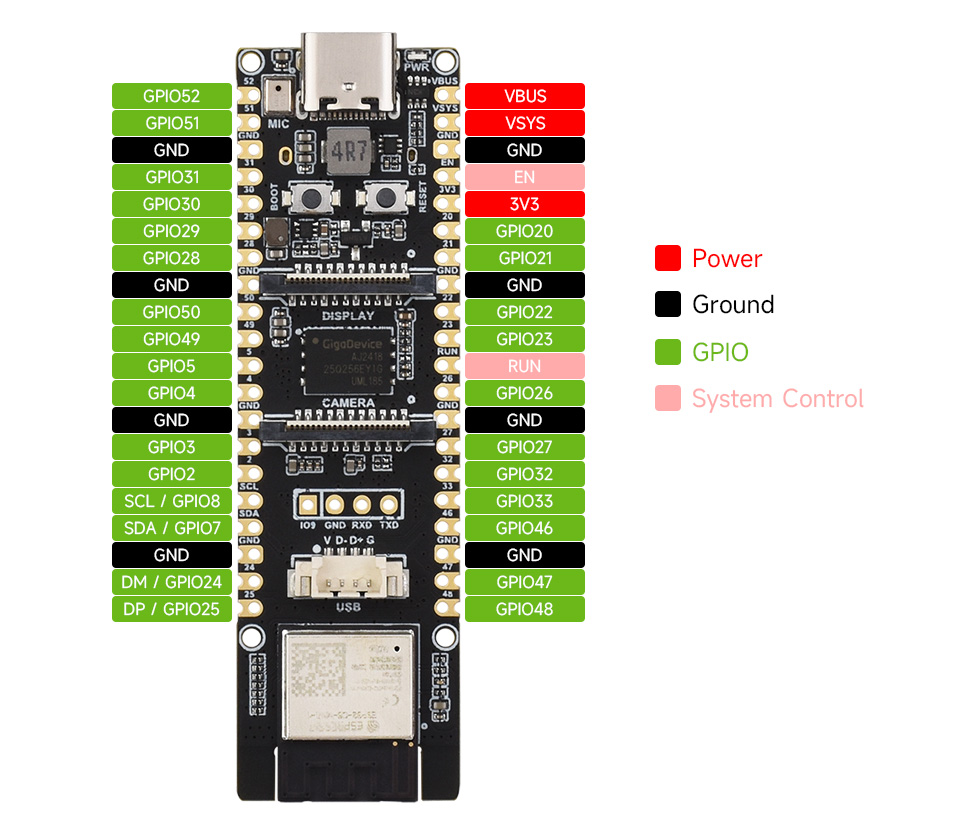 ESP32-P4-WIFI6 pinout