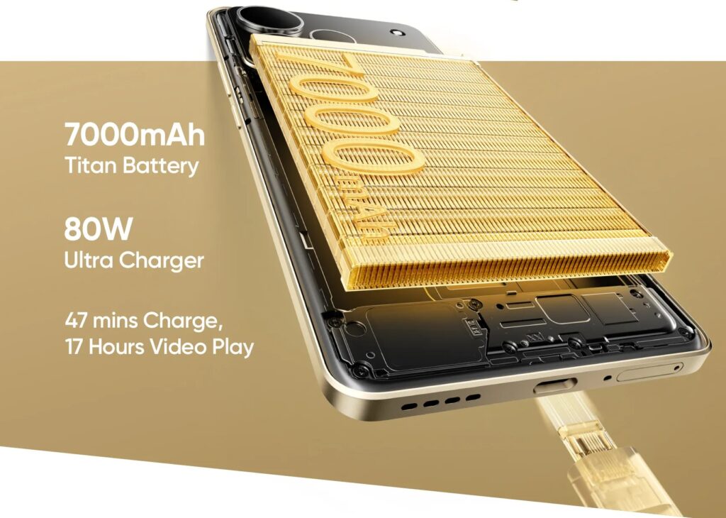 Realme P4 5G series specifications