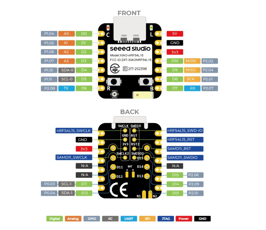 Seeed Studio XIAO nRF54L15 Pinout