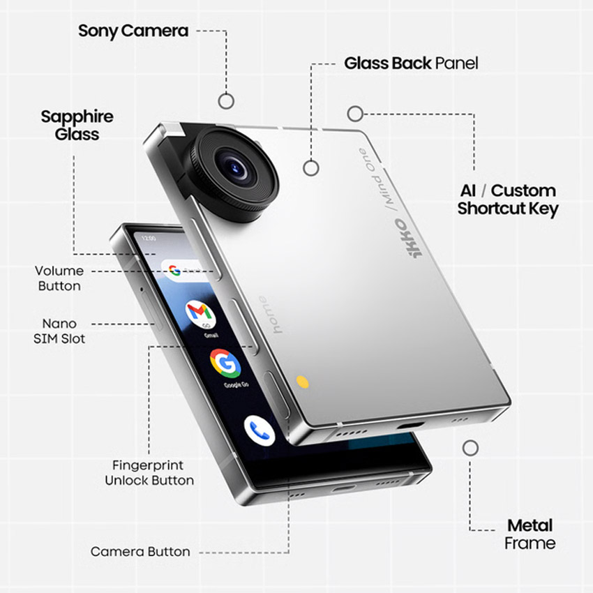 credit card-sized smartphone