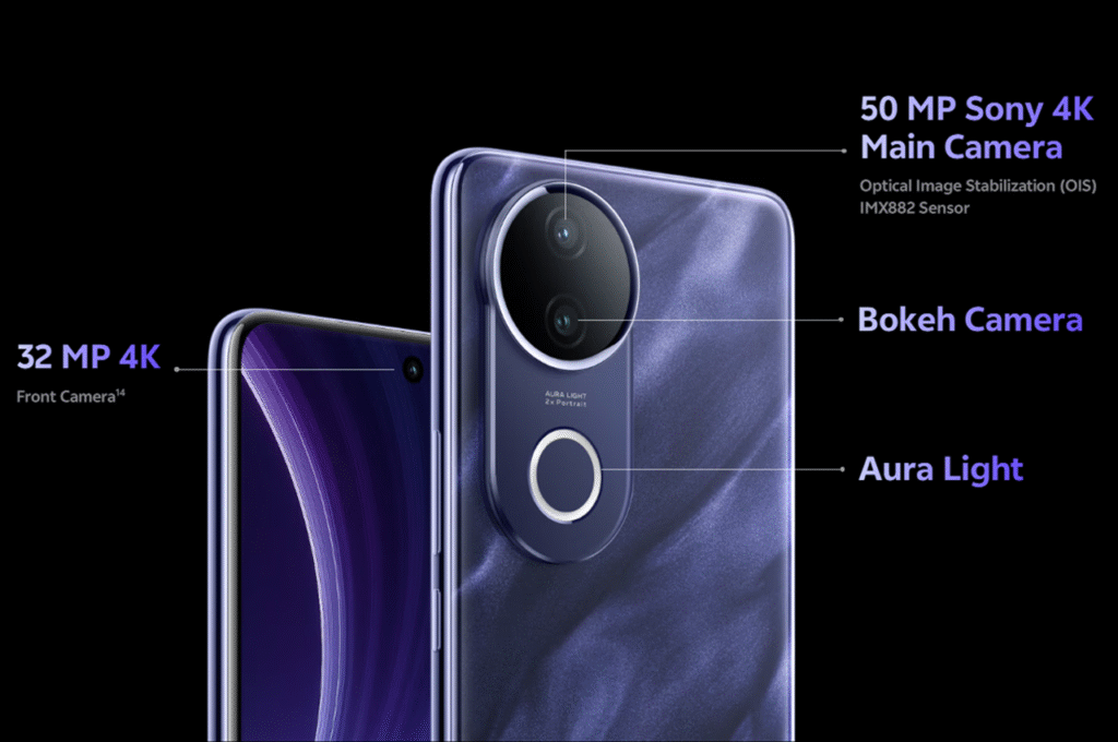 vivo T4R 5G