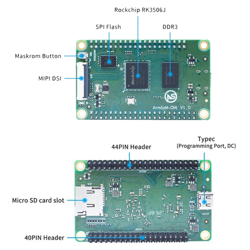 Rockchip RK3506J computer-on-module
