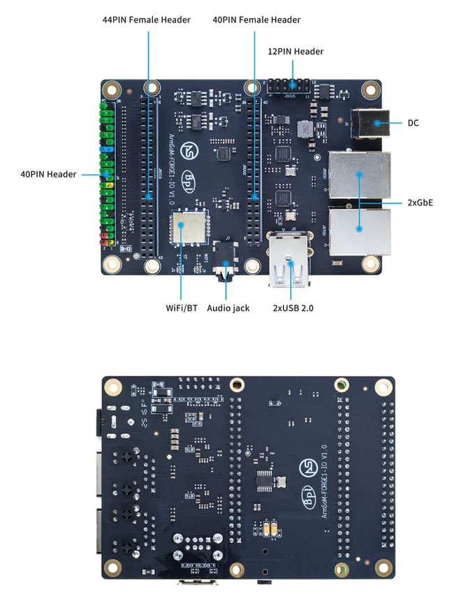 Rockchip RK3506J computer-on-module