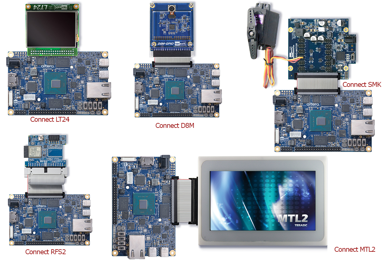 Connection to 2x20 GPIO Daugher Card