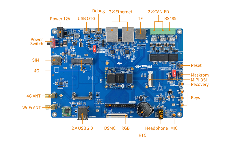 OK3506J-C carrier board Specifications