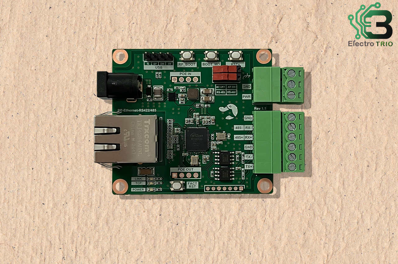 PP-Ethernet-RS422/485 serial communication with Ethernet