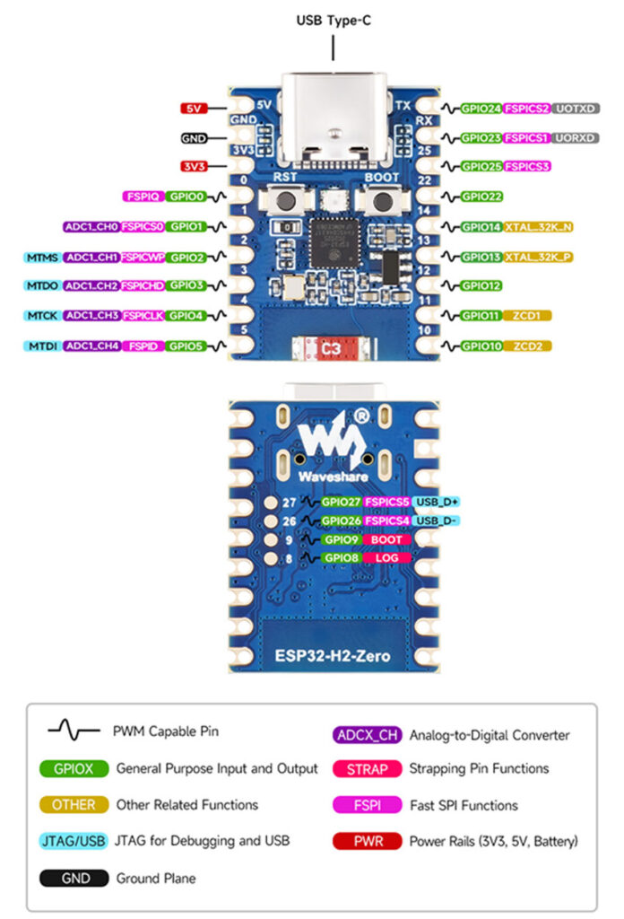 ESP32-H2 development board