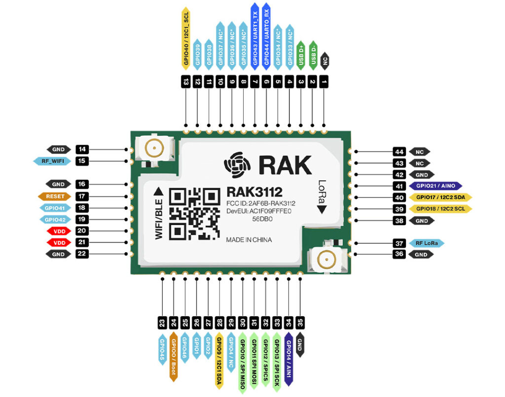 ESP32 LoRa module