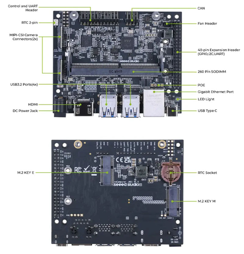 Jetson Orin mini PC
