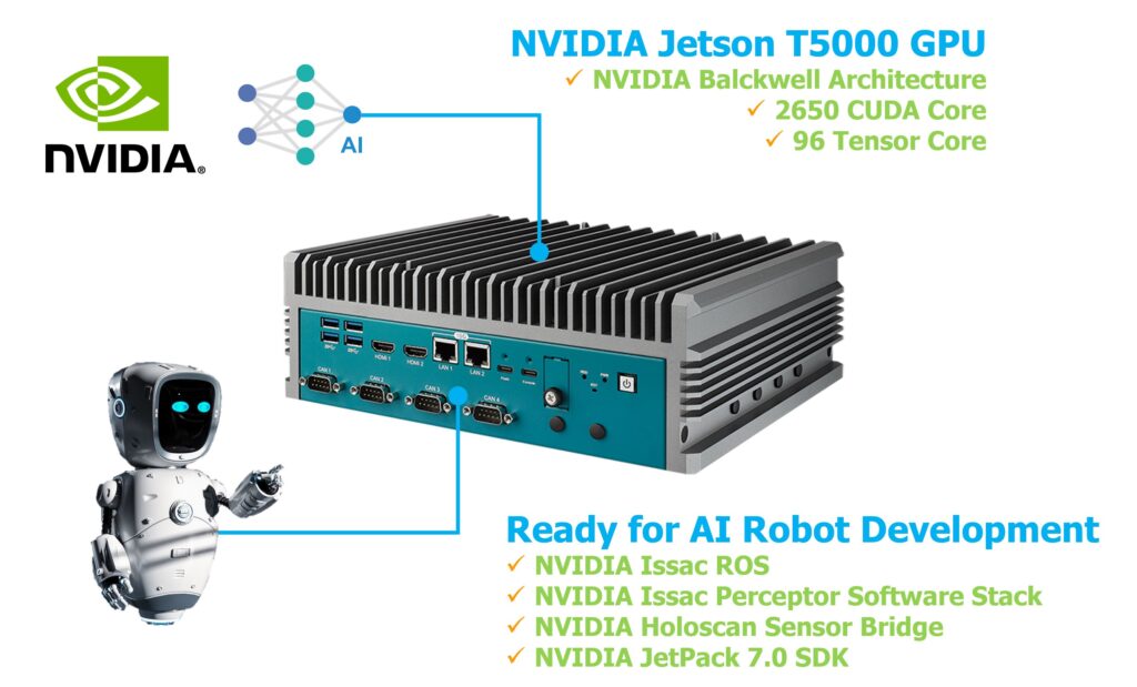 Vecow EAC-7000 series - NVIDIA Jetson Thor Embedded AI Computing System Specifications 1