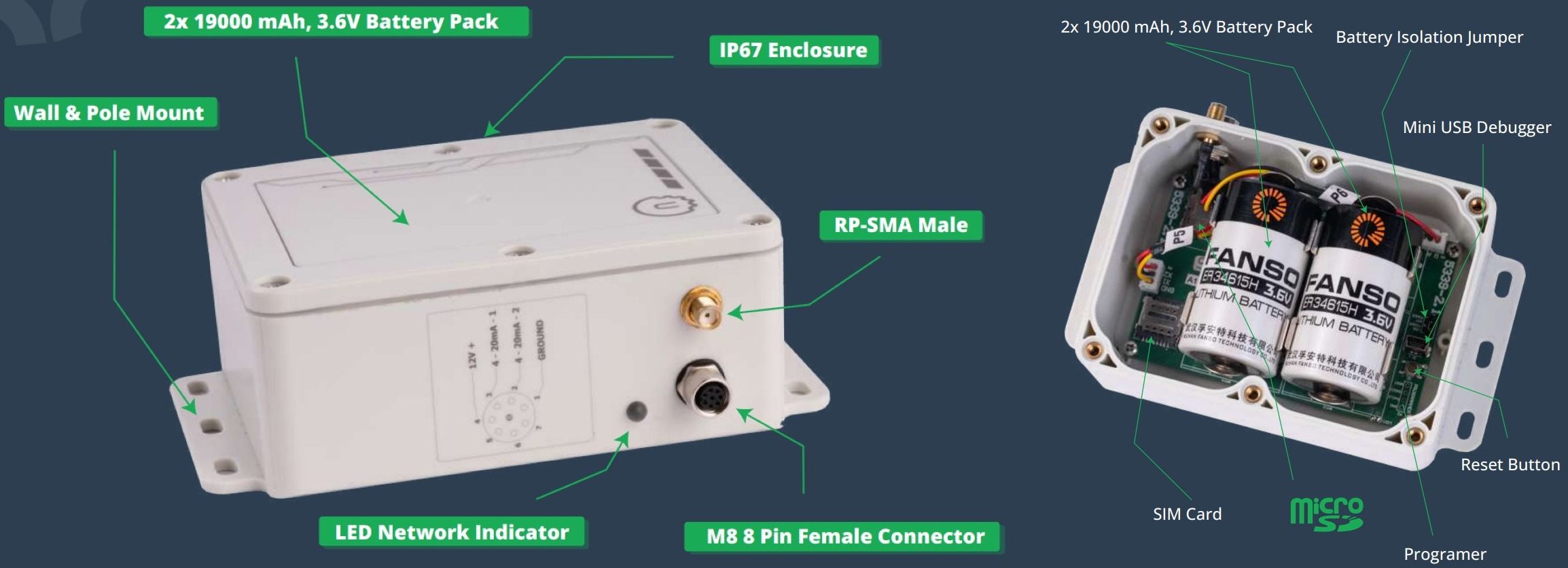 EC-M12-BC-C6-C-A Battery-Powered Data Logger Specifications
