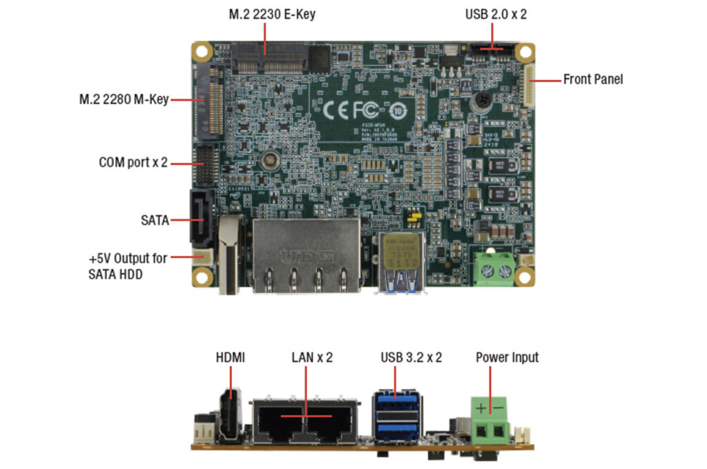 AAEON Pico-ITX SBC